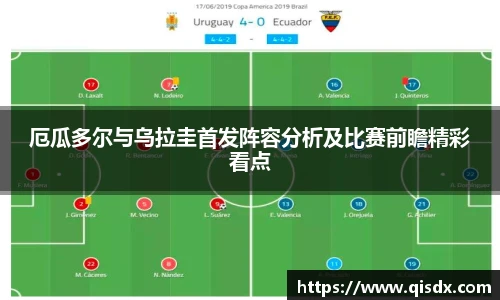 bsports必一·运动厄瓜多尔与乌拉圭首发阵容分析及比赛前瞻精彩看点